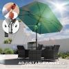 7.6FT Aluminum Patio Umbrella Parasol 8 Ribs Outdoor Market Umbrella with Crank, Push Button Tilt for Deck, Backyard and Lawn, Sky Blue