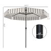 8.6FT Patio Umbrella, UPF 30+ Outdoor Market Umbrella, 2-Tier Vented Patio Table Umbrella with Crank 8 Ribs